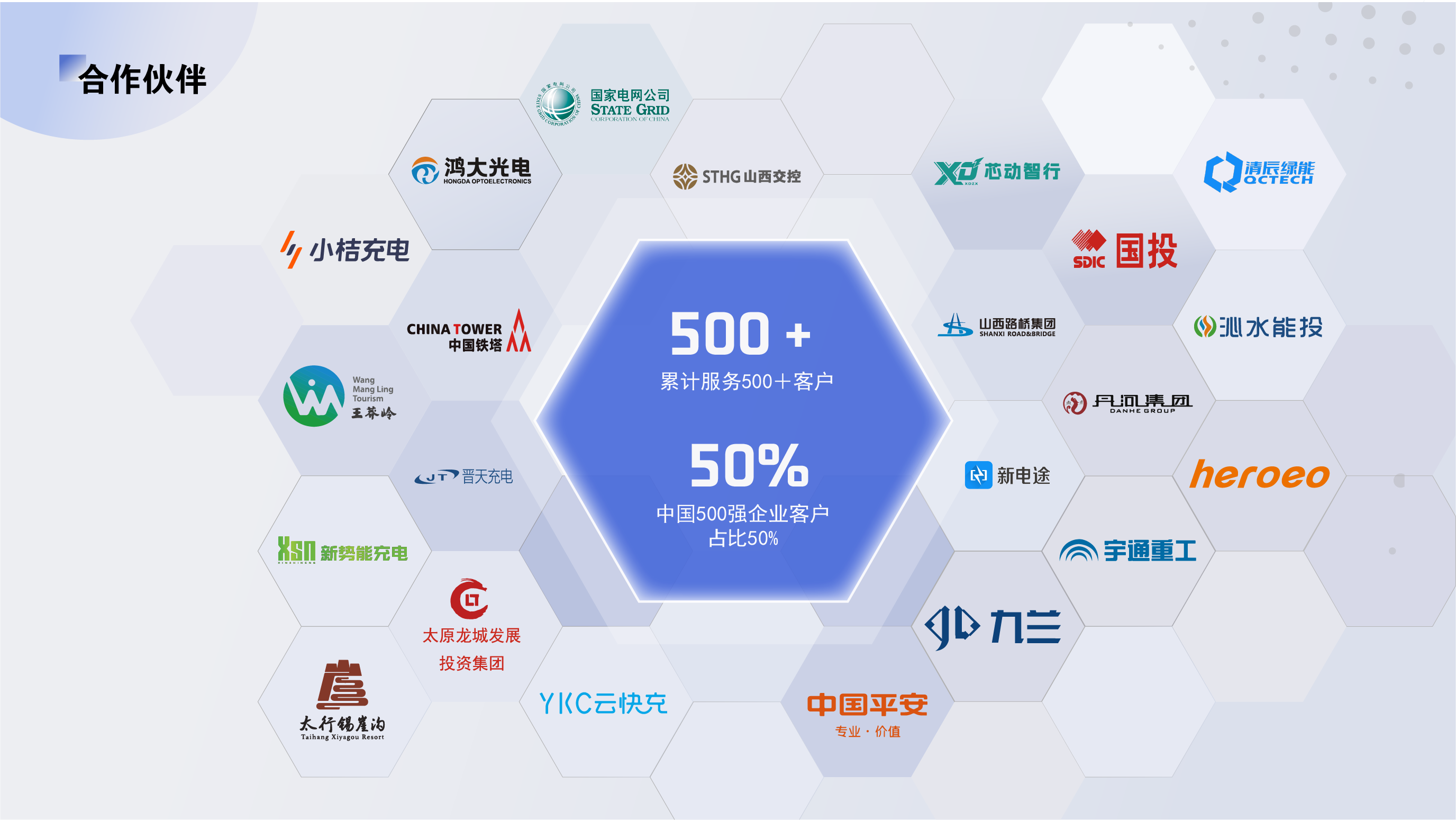 产品中心(图2) 产品中心(图2)